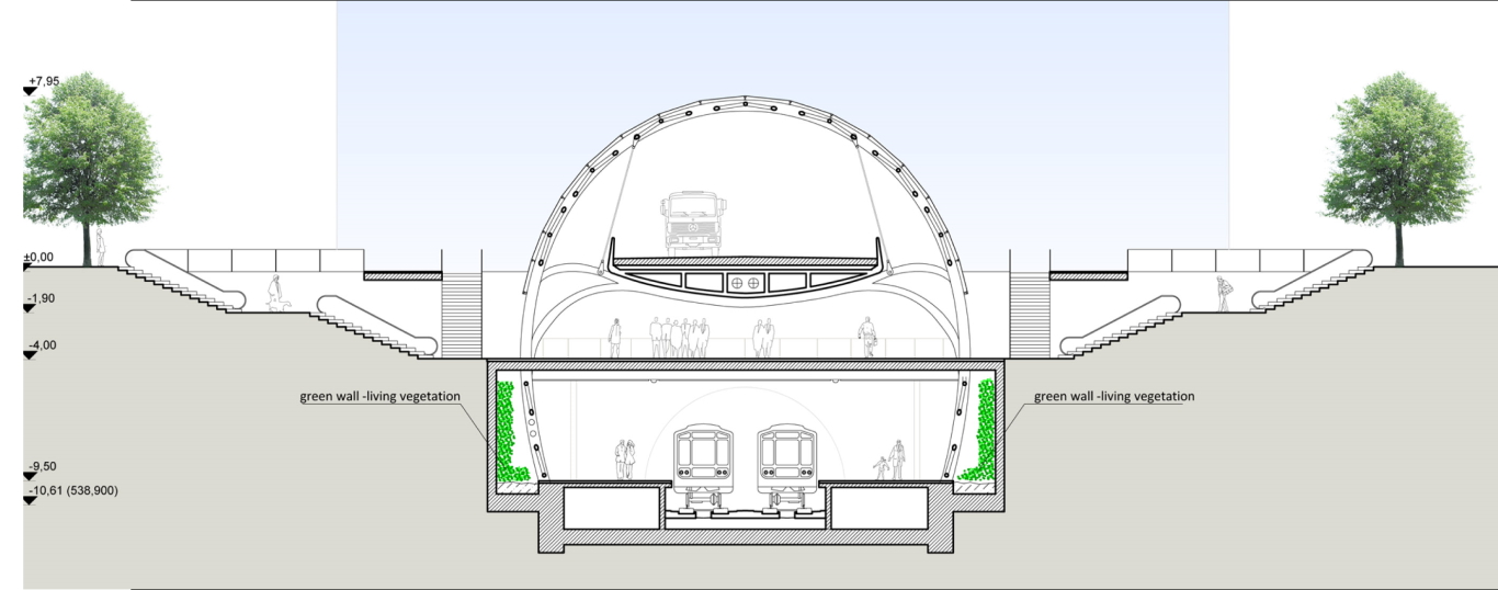 Metro Station Sofia, 2008, Dragan Achitecture, Paris